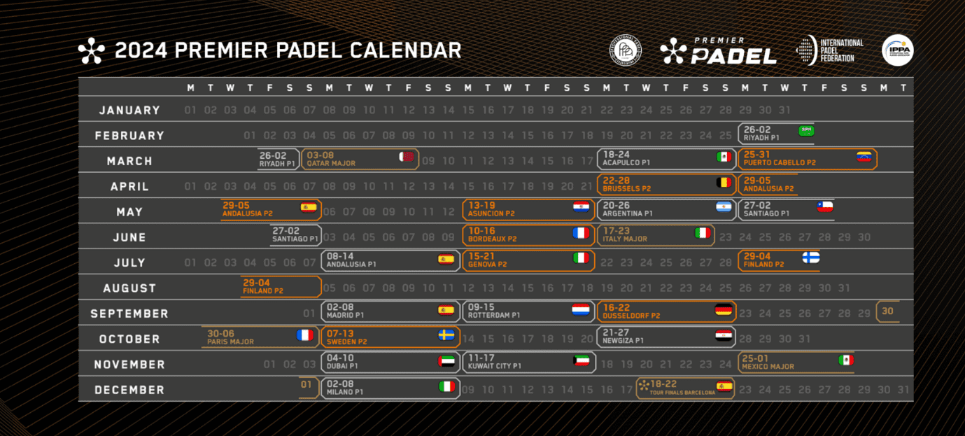 Der Premier Padel Kalender 2024 zeigt Turnierdaten und -orte von Februar bis Dezember, darunter Events in Katar, Italien, Argentinien und Mexiko. Jeder Monat hebt bestimmte Daten und Länder mit ihren Flaggen hervor.
